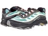 Merrell Moab Speed GTX...