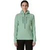 Patagonia R1 Ultralight...