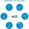 WiZ 100W Eq. (14.5W) A21...
