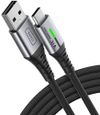 USB C Kabel, INIU [2m/3.1A]...