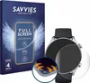 Savvies - Screenprotector...