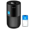 GoveeLife Smart Air Purifier...