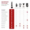 Aeropress Original Xl Coffee...
