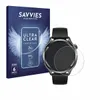 Savvies - Screenprotector...