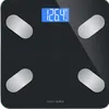 Greater Goods Weight Gurus...