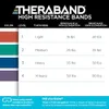 Theraband High Resistance...