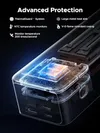 Ugreen Nexode Power Bank...