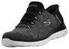 Skechers Women's Summits...