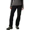Mountain Hardwear Stretch...