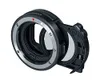 Canon Drop-in Filter Mount...