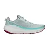 Altra FWD Via Mint...