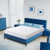 Wayfair Sleep 8" Firm Memory...