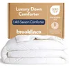 Brooklinen Lightweight...