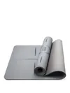 Core Balance Tpe Alignment...