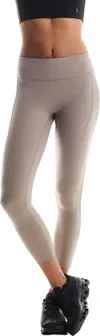 On Women's Performance Tights...