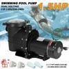 PRIJESSE 1.5 HP Inground and...