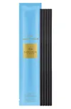 Glasshouse Fragrances Scent...