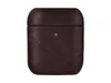 Premium Leather Case...