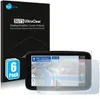 Savvies - Screenprotector...