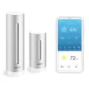 Netatmo Weather Station...