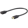Monoprice High Speed HDMI...