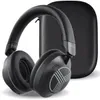 TREBLAB Z7-Pro Wireless...