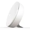 Airthings Wave Mini...