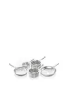 Ninja Everclad Stainless...