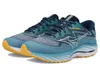 Mizuno Wave Rider 27 SSW...