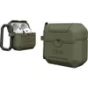 Urban Armor Gear Protection...