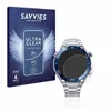 Savvies - Screenprotector...
