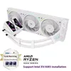 Thermalright Hyper Vision 360...