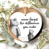 Never Forget The Difference...