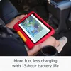 Amazon Fire Hd 10 Kids Tablet...