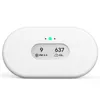 Airthings View Plus WiFi...
