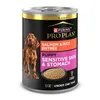 Purina Pro Plan Sensitive...
