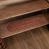 Patrick Flooring Burgundy...