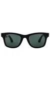 Ray-Ban Meta Smart Glasses in...