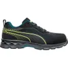 Puma Safety Motion Protect...
