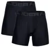 Under Armour...