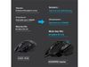 Logitech (G) G502 HERO Wired...