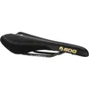 SDG Components Radar MTN...