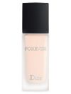 Women's Forever Matte...