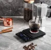 Kitchentour Coffee Scale With...