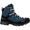 Salewa Mountain Trainer 2 Mid...