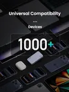 Ugreen Nexode Pro 65w Gan Usb...
