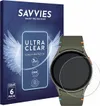 Savvies - Screenprotector...