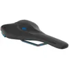 Sqlab | 612 Ergowave S-Tube...