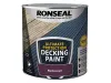 Ronseal 39097 Ultimate...