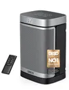 Dreo Best Deal